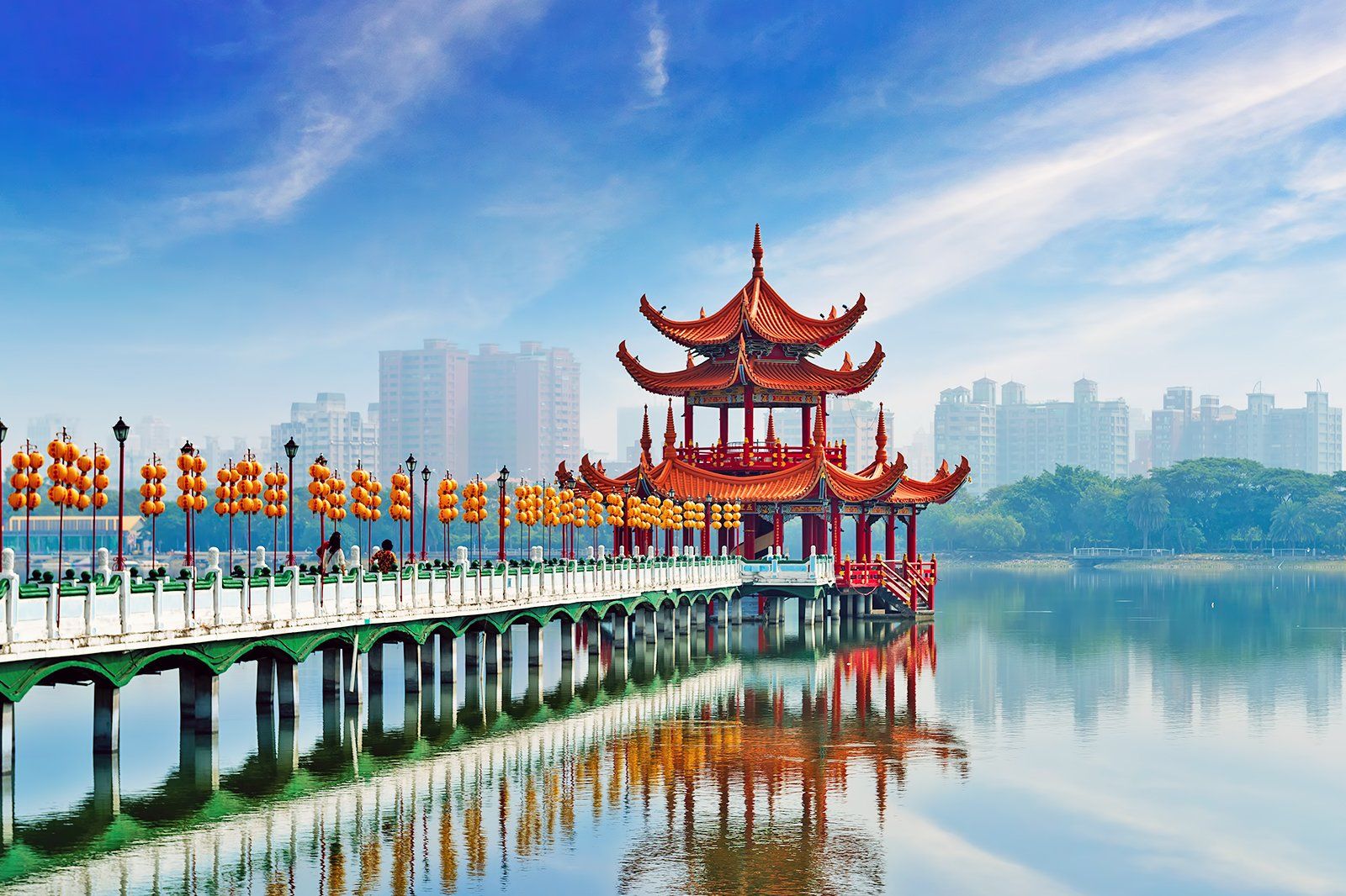 Taiwan Private Tour – 5 Days